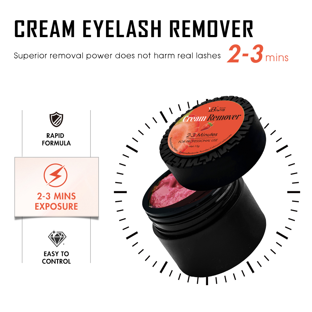 IWYBBeauty Eyelash Extension R - Eyelash Extension Remover Gel บทวิจารณ์และราคา